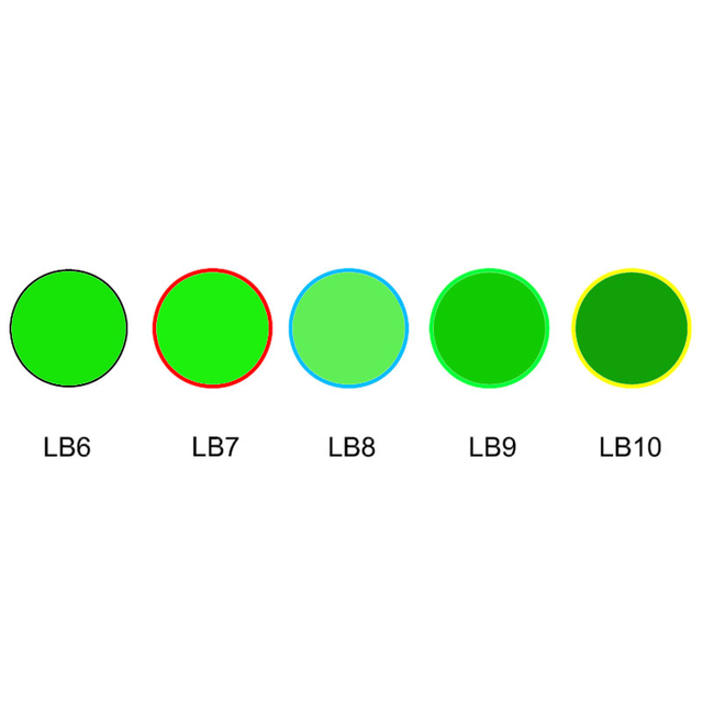 Vidrio óptico verde tipo absorción selectiva LB6 LB7 LB8 LB9 LB10