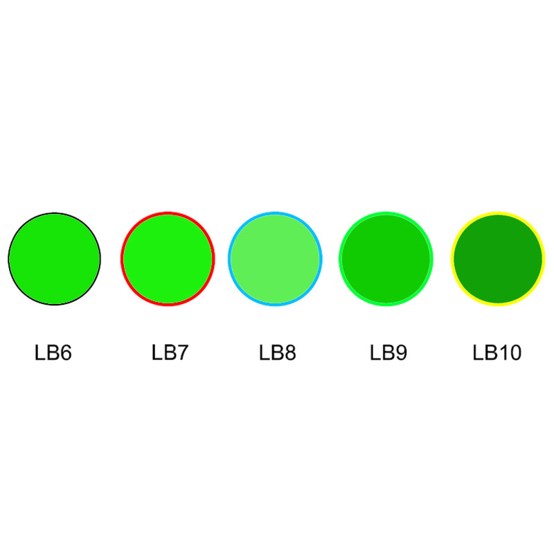 Vidrio óptico verde tipo absorción selectiva LB6 LB7 LB8 LB9 LB10
