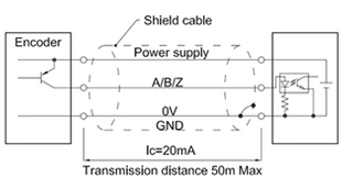 How Does An Incrmental Encoder Work.png