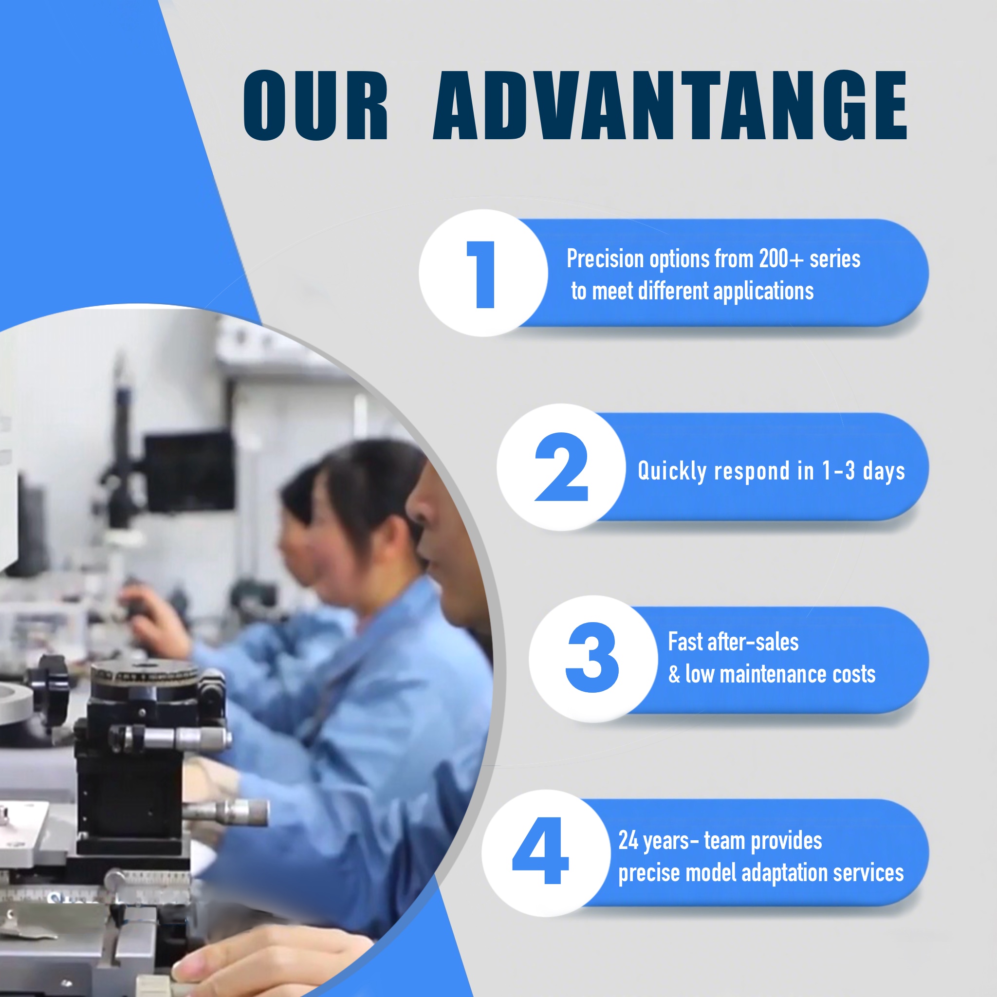 Mini tamaño de alta resolución a través del eje hueco KH35